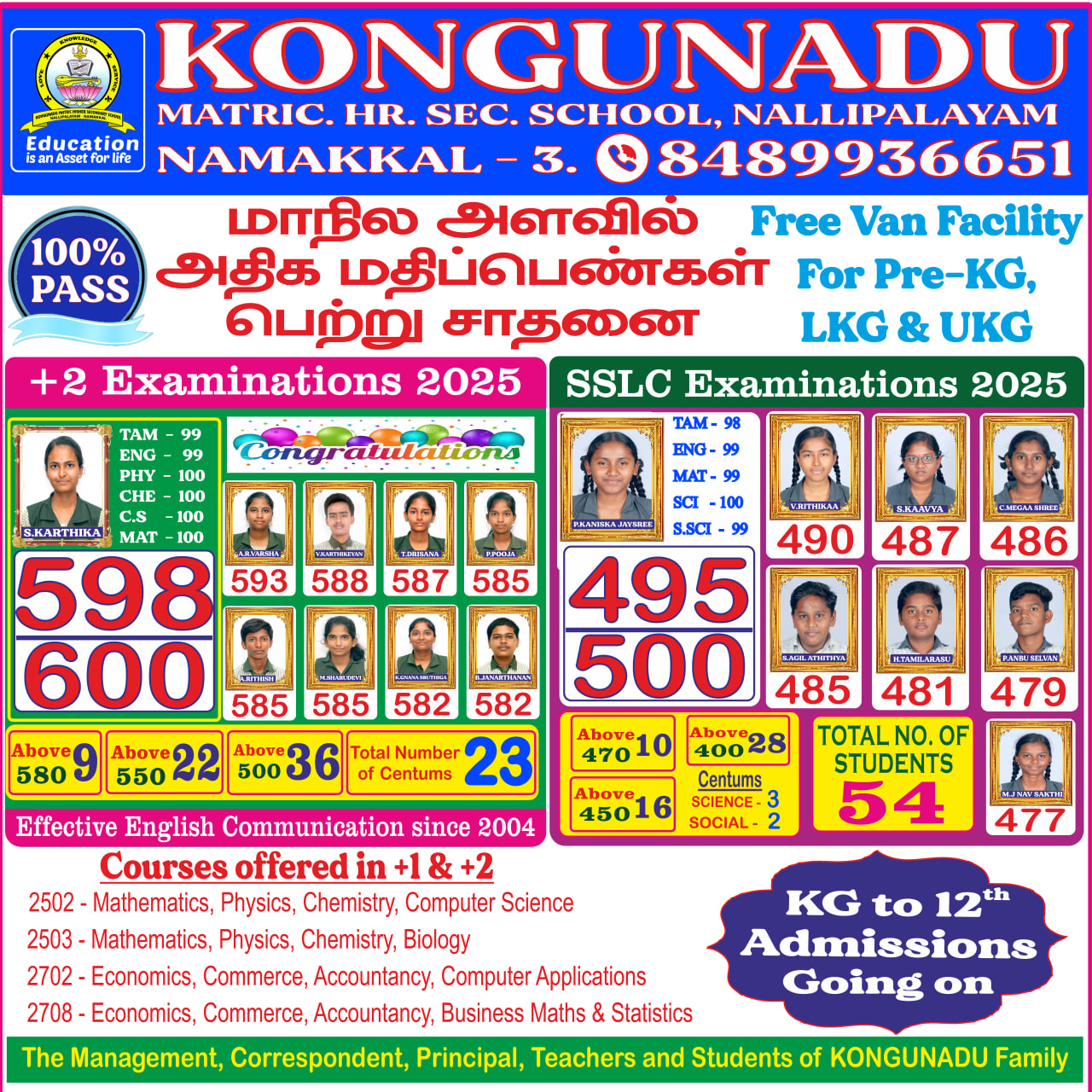 Academic Achievers2024 - 25 